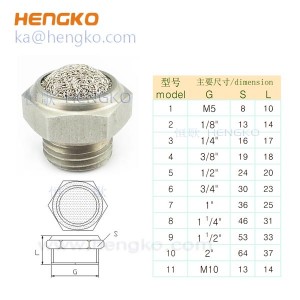 專業(yè)廠商HBSL-SSDV 絲巢半球消聲器 燒結不銹鋼氣動消聲器降噪1/8″ 1/4″