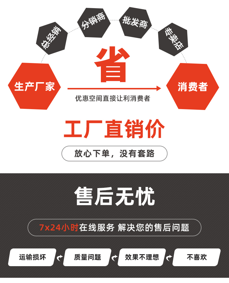 20241228-不銹鋼氣源處理器三聯(lián)件詳情_(kāi)13